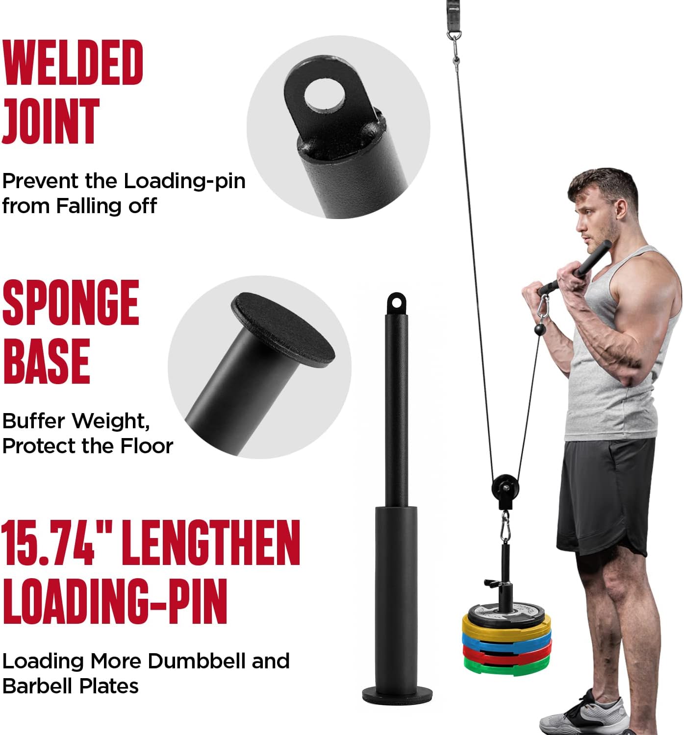 Detalle de FitBeast Pulley System Gym cable machine