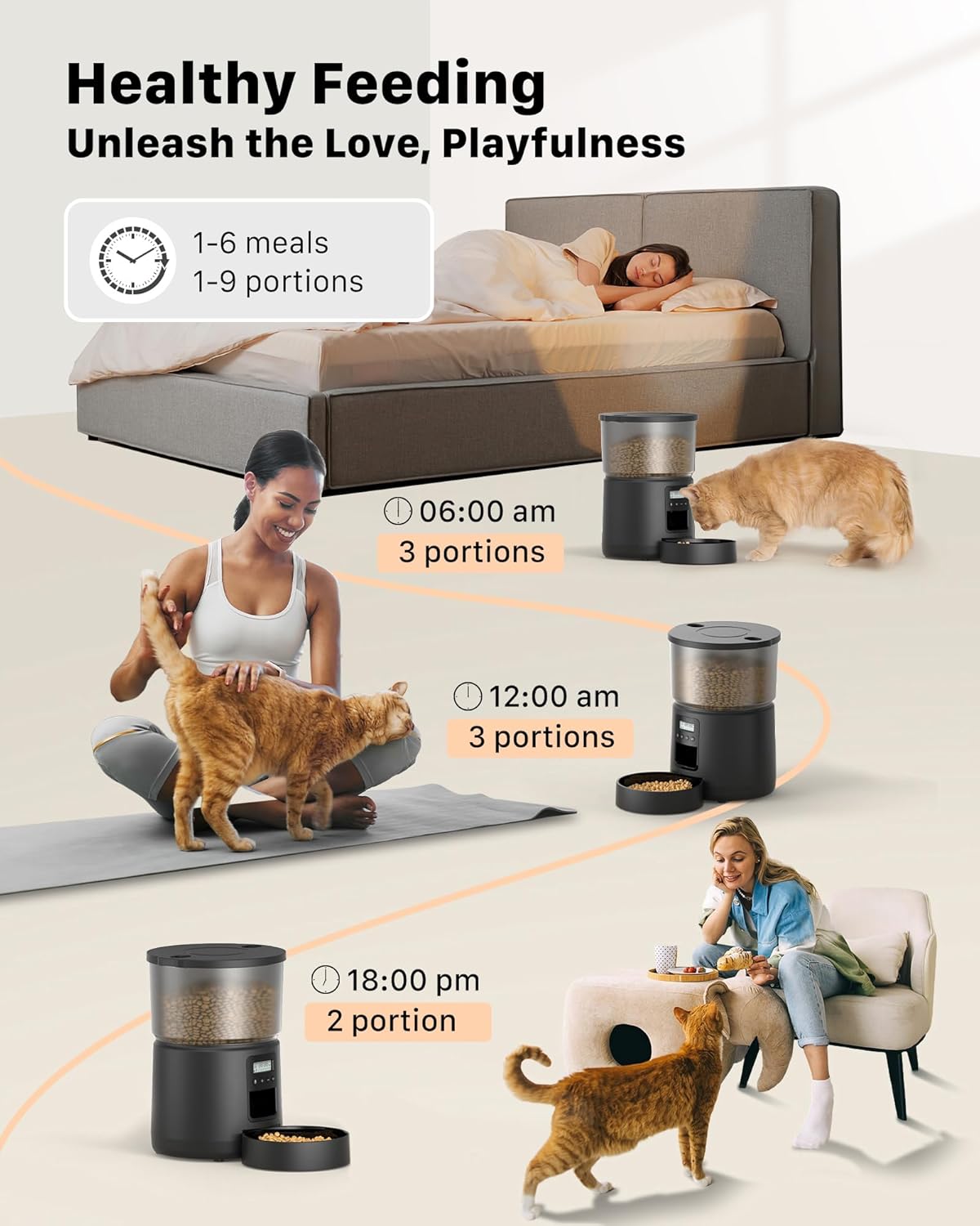 Detalle 2 de Automatic Cat Feeder 3L programmable bowl 🍽