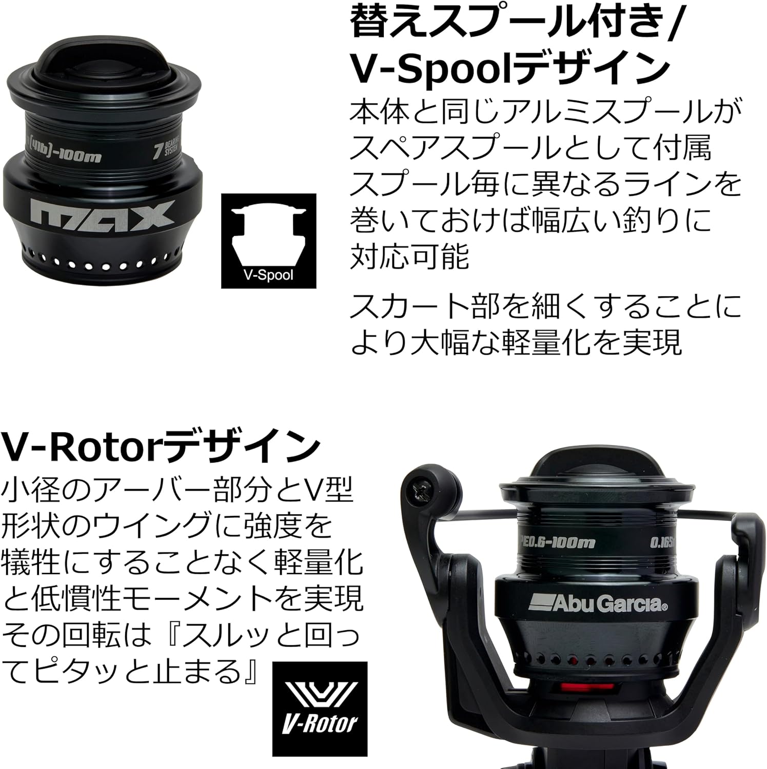 Detalle de アブガルシア マックス SX 750S リール|最大ドラグ力6.4kg・巻取長89cm・グラファイト製