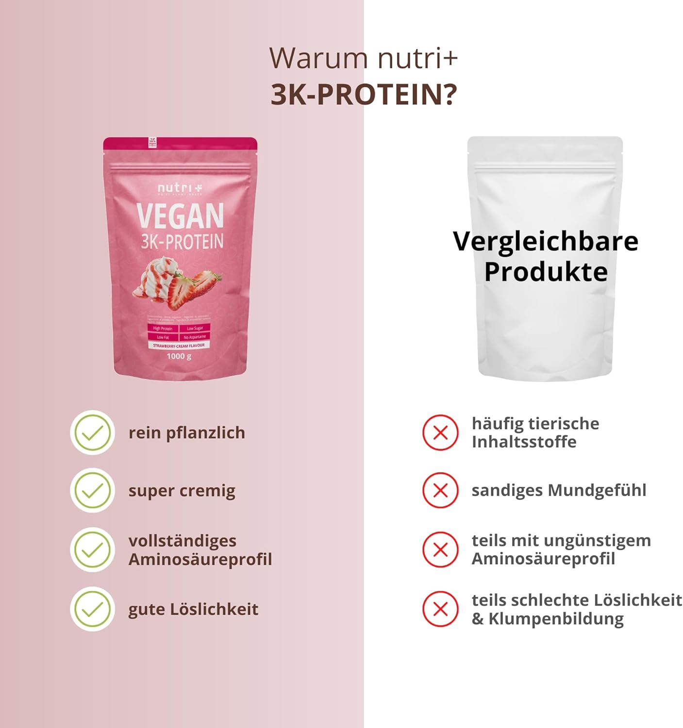 Detalle 2 de Nutri + Protein Pulver Vegan Erdbeer Sahne 1 kg