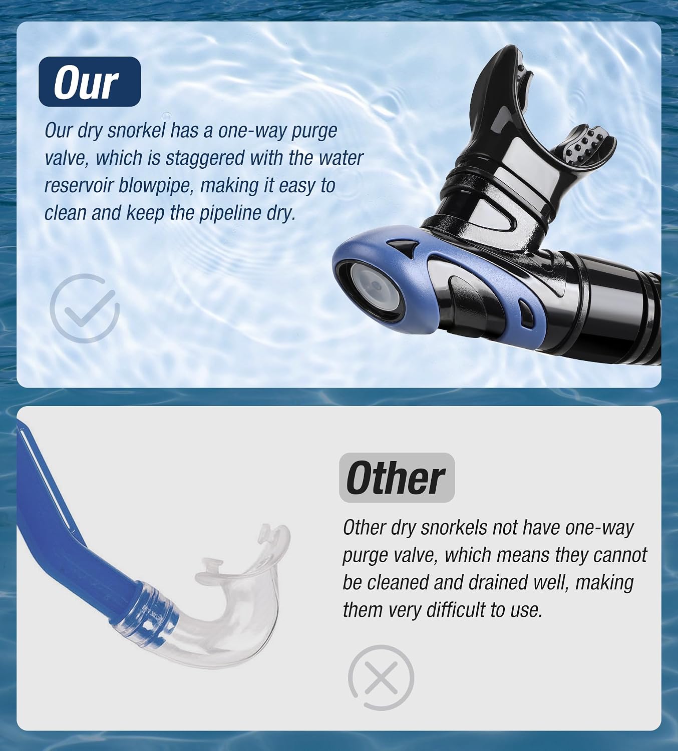 Thumbnail 4 de Aegend Dry Snorkel with Silicone Mouthpiece