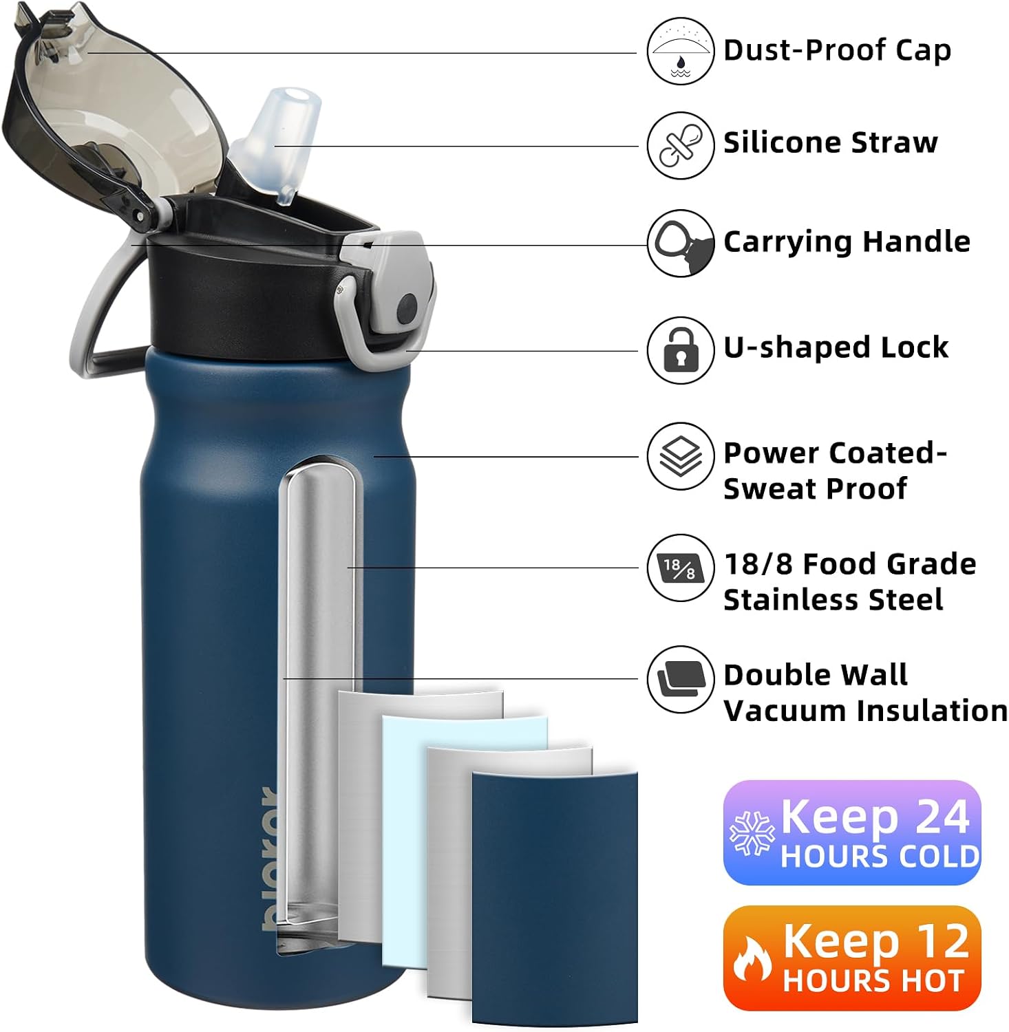 Detalle 2 de BJPKPK Water Bottle, 18 oz