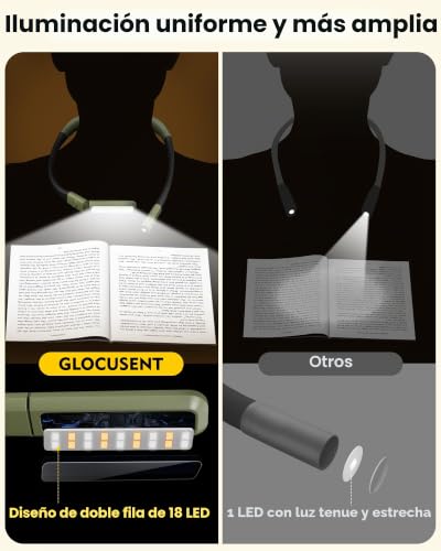 Detalle de Glocusent Luz de Lectura Recargable con cuello (Morado) – 19 LED, 5 colores y 5 niveles de brillo