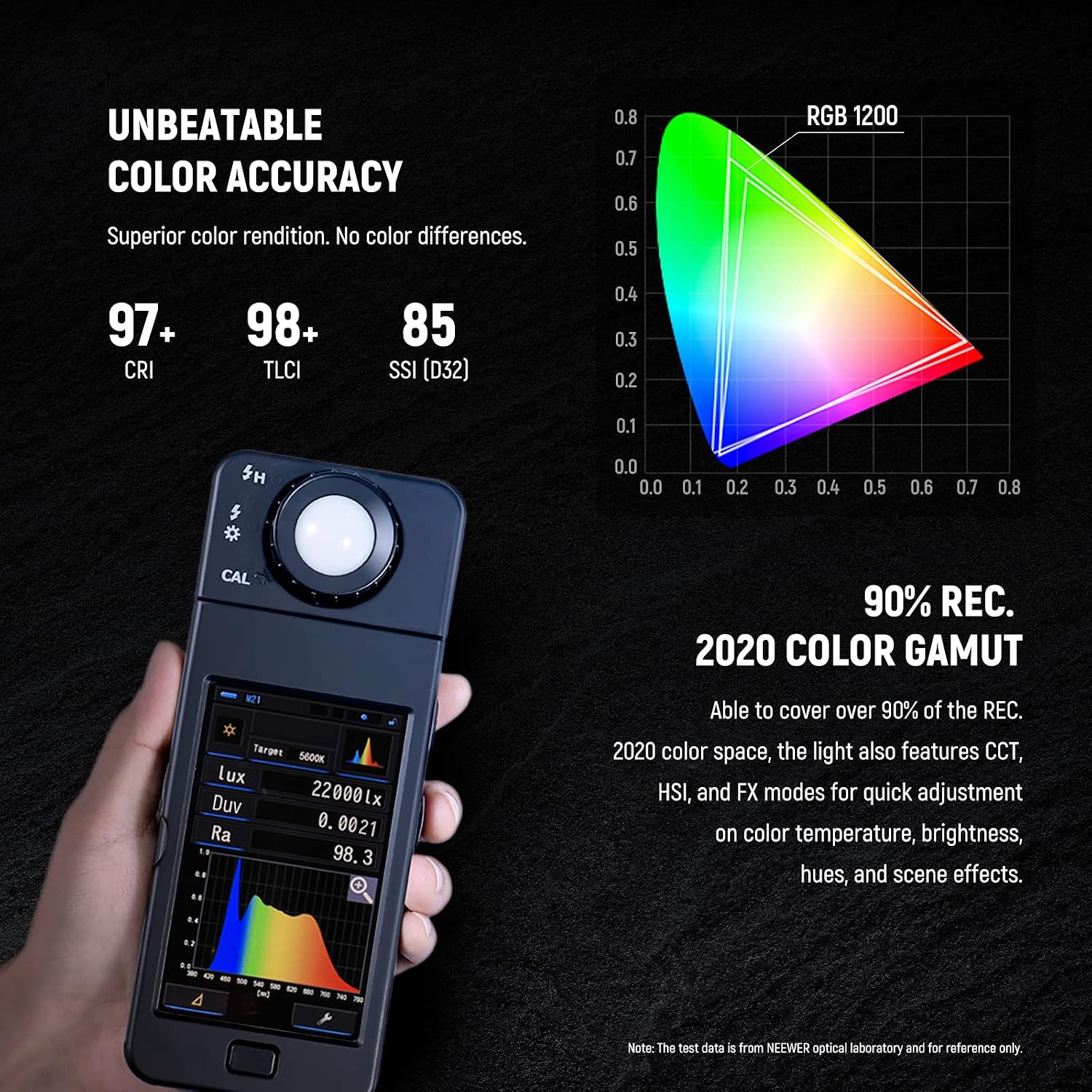 Detalle 2 de Neewer RGB1200 60W RGB LED Video Light
