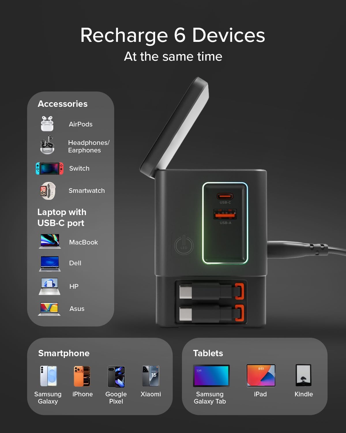 Detalle de SBS Power Dock 6in1 USB‑C 100W MagSafe Ladegerät