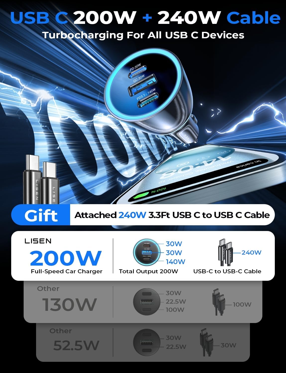 Thumbnail 2 de LISEN 170W Car Charger USB‑C Fast Charge