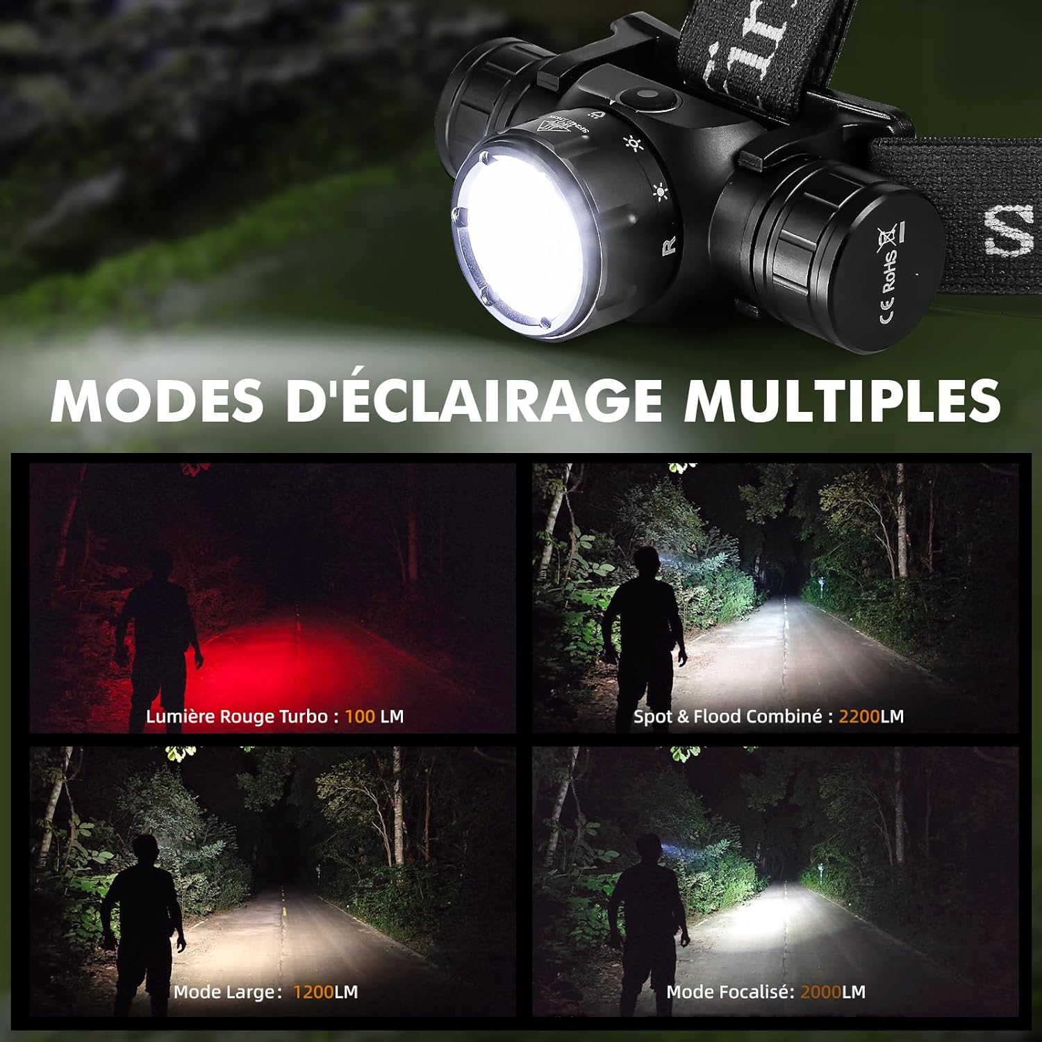 Thumbnail 3 de Sofirn HS21 Lampe frontale rechargeable: 2200 lumens, IP66, éclairage tricolore