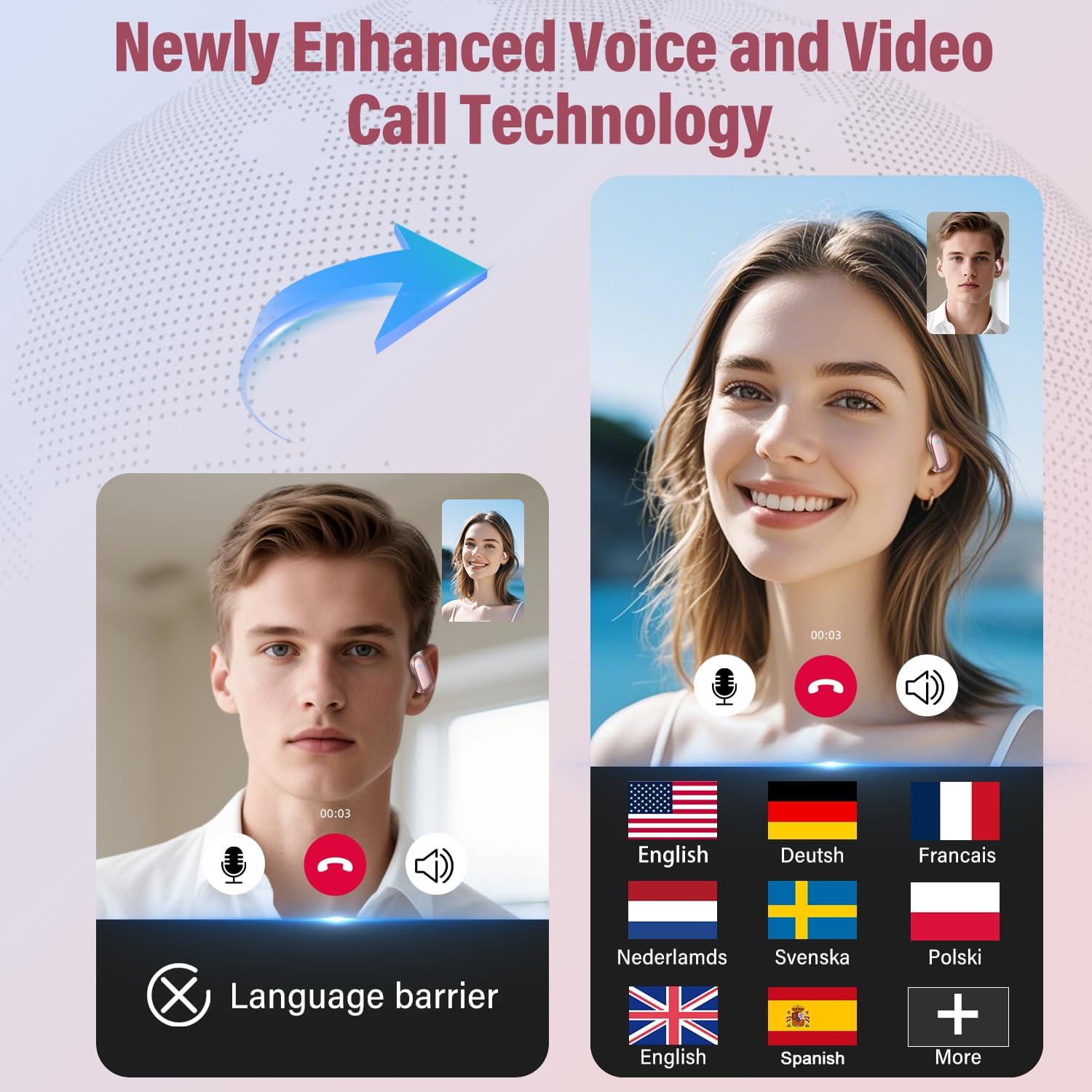 Detalle de AI Écouteur Traducteur Instantané 3 en 1 – Bluetooth 5.4, 165 langues, LED, 42h, Open Ear Rose