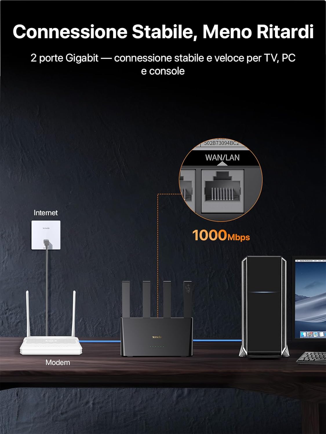 Thumbnail 6 de Tenda 4G08 Router 4G+ AC1200 📶
