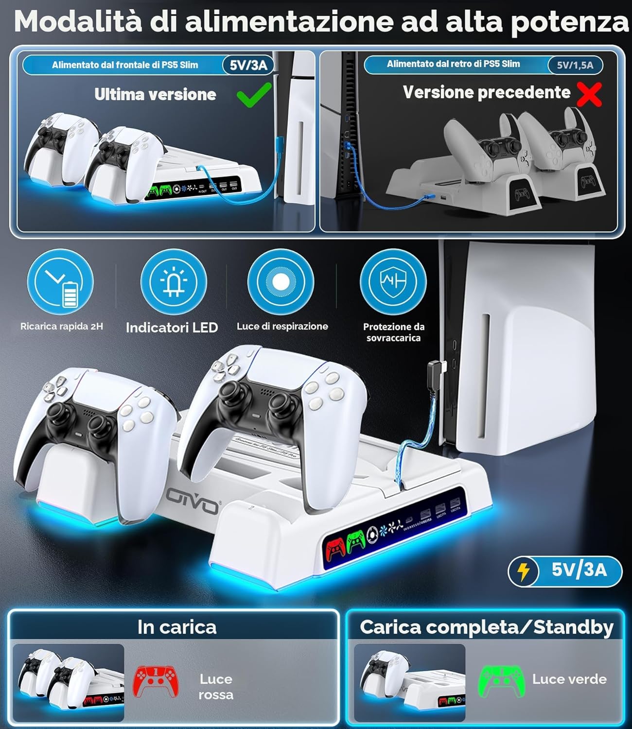 Thumbnail 3 de OIVO Supporto PS5 con Ventola e Dock di Ricarica