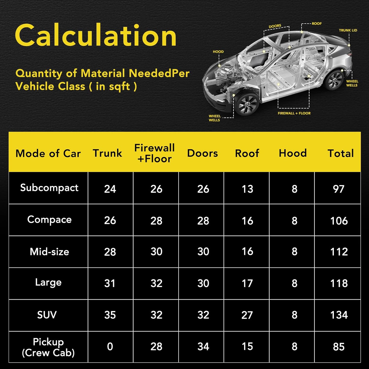 Thumbnail 5 de 50mil Car Sound Deadening Mat (50 sqft, 46 pcs) Butyl Automotive Noise Insulation