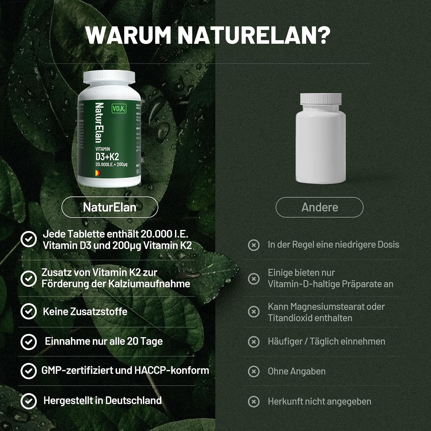 Detalle de Vitamin D3 K2 hochdosiert 20000 I.E.