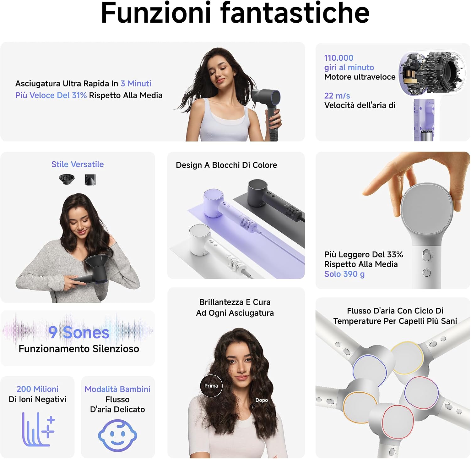 Thumbnail 2 de Laifen Neo asciugacapelli alta velocità 110.000 giri/min