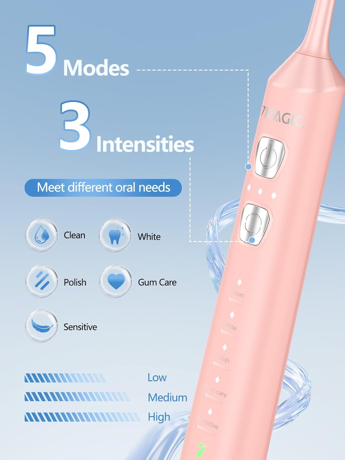 Thumbnail 5 de 7MAGIC Sonic Electric Toothbrush (Pink) with 180-Day Runtime, 5 Modes & 3 Intensities