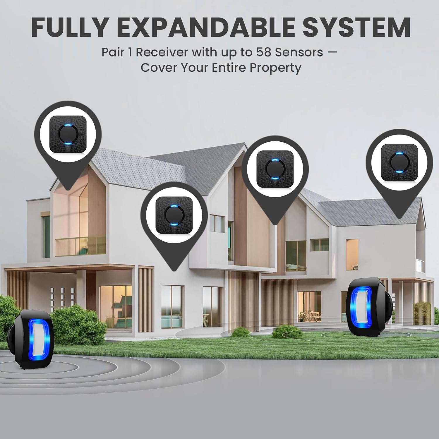 Detalle de Wireless Motion Sensor Alarm System, 500-Foot Range