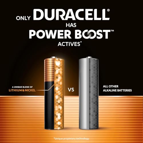 Detalle de Duracell Plus AAA Alkaline Batteries (24 Pack) – 1.5V LR03