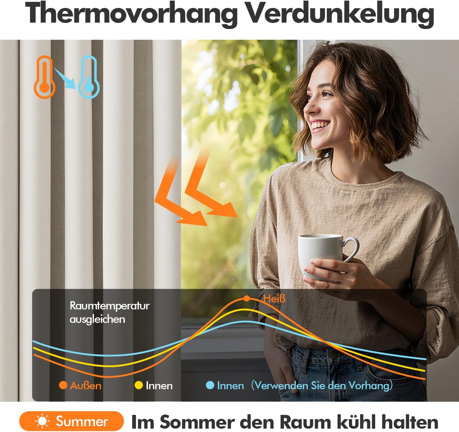 Thumbnail 4 de MIULEE Verdunklungsvorhänge Elfenbeinweiß – 2er Set, 225 cm hoch x 140 cm breit, blickdicht, Thermovorhang