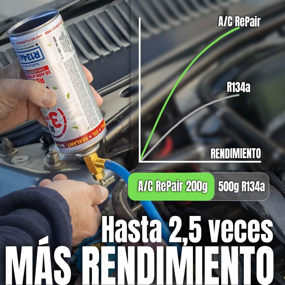 Thumbnail 2 de FullCarX AC REPAIR 3 en 1 Recarga aire