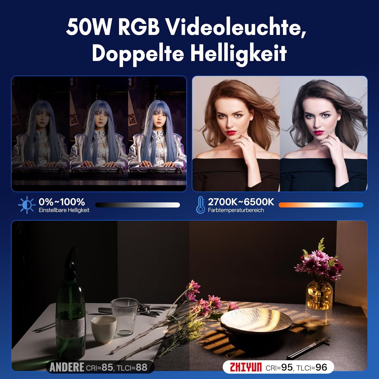 Thumbnail 2 de ZHIYUN CINEPEER CX50 RGB LED Videolicht – kompakt, leistungsstark und app-gesteuert