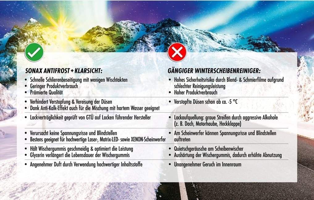 Thumbnail 3 de SONAX AntiFrost+KlarSicht Konzentrat 5 L