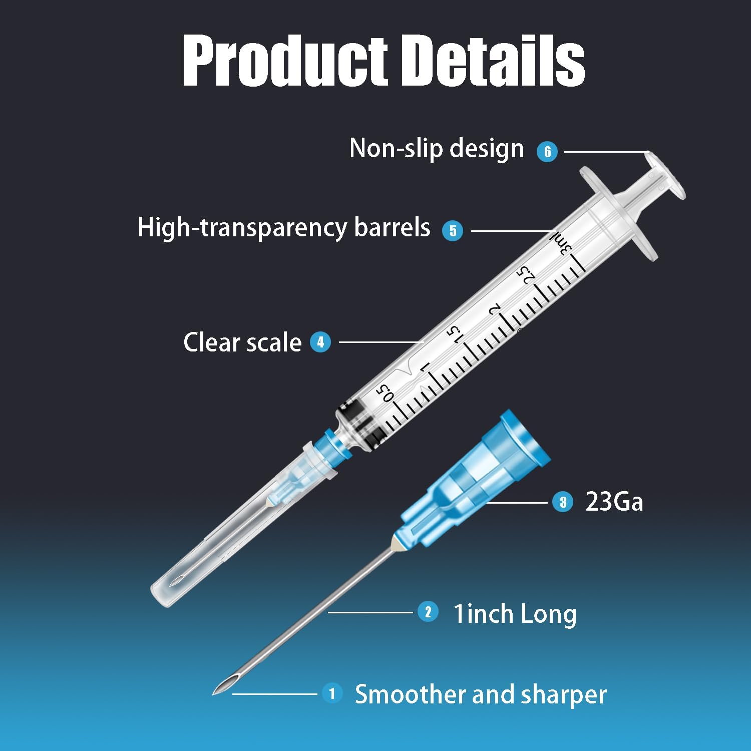 Detalle de gufastore 3ml/cc 安全ルアースリップ注射器 23Ga・1インチ、個別包装50個入り
