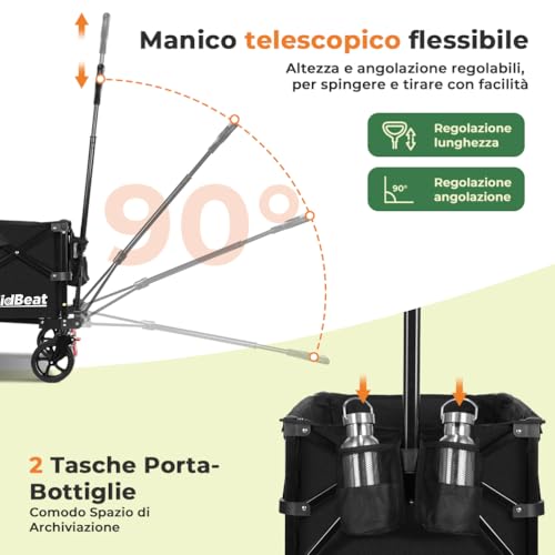 Detalle de SLIDBEAT Carrello da Campeggio Portatile 120L con Ruote Grandi e Manico Regolabile