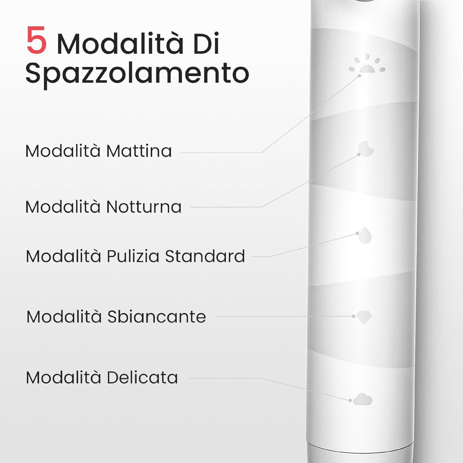 Detalle de Oclean Flow Gift Set spazzolino sonico 2500 mAh