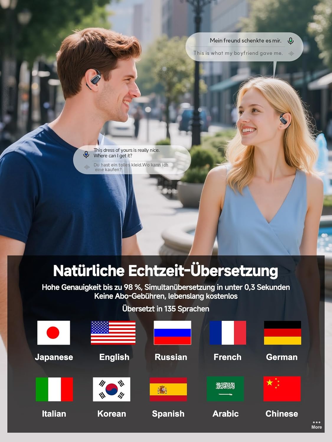Thumbnail 1 de Relxhome AI Kopfhörer Übersetzer: 3-in-1 Translator Earbuds mit Echtzeitübersetzung