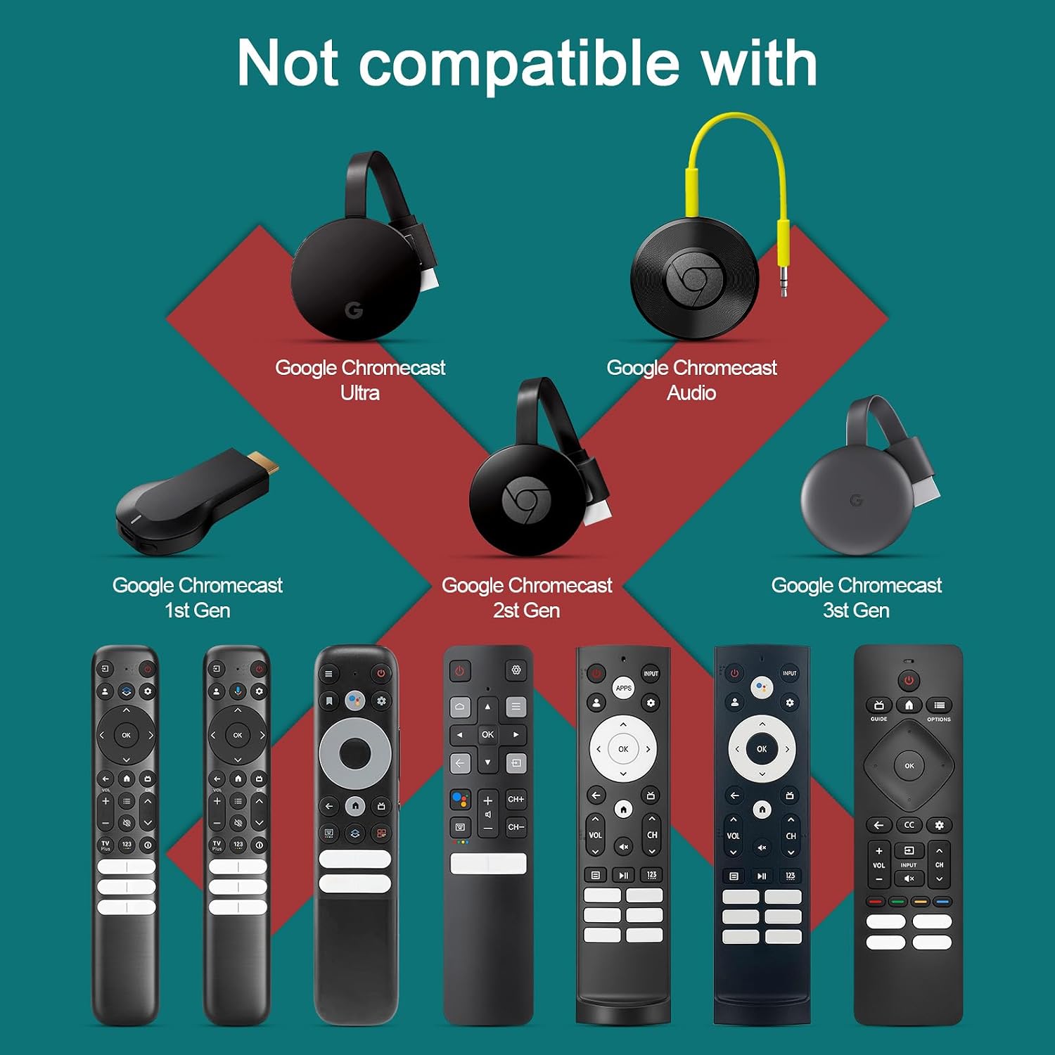 Detalle de Voice Replacement Remote for Google Chromecast TV (Pastel Pink) — 1-Year Warranty