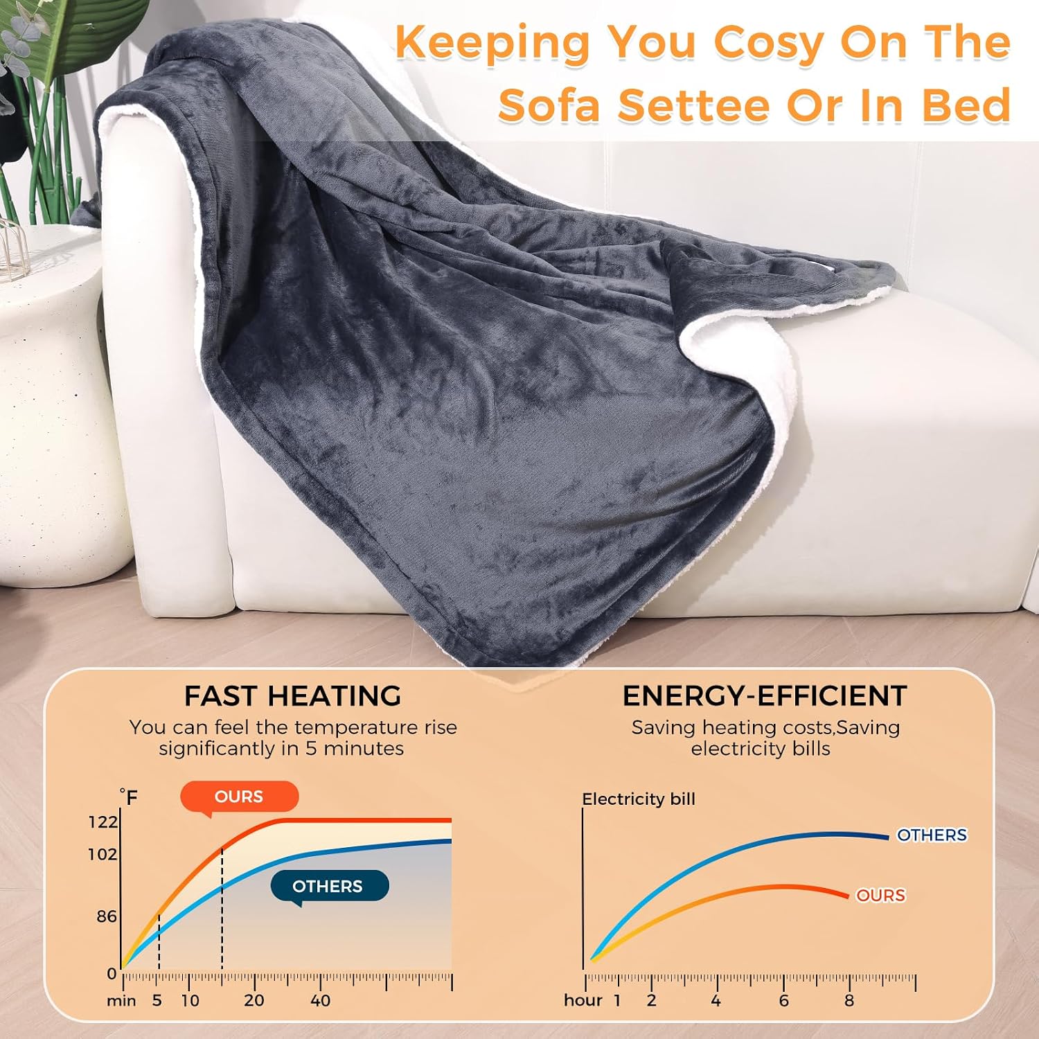Thumbnail 2 de PROALLER Heated Blanket 160x130 cm electric throw