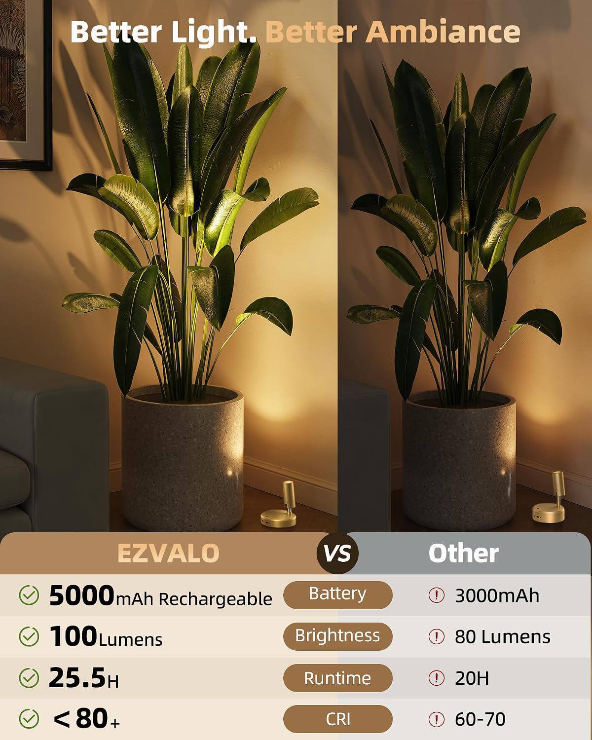 Thumbnail 6 de EZVALO EZL2414A Indoor LED Spotlights, Rechargeable, Remote-Controlled, Gold 2-Pack