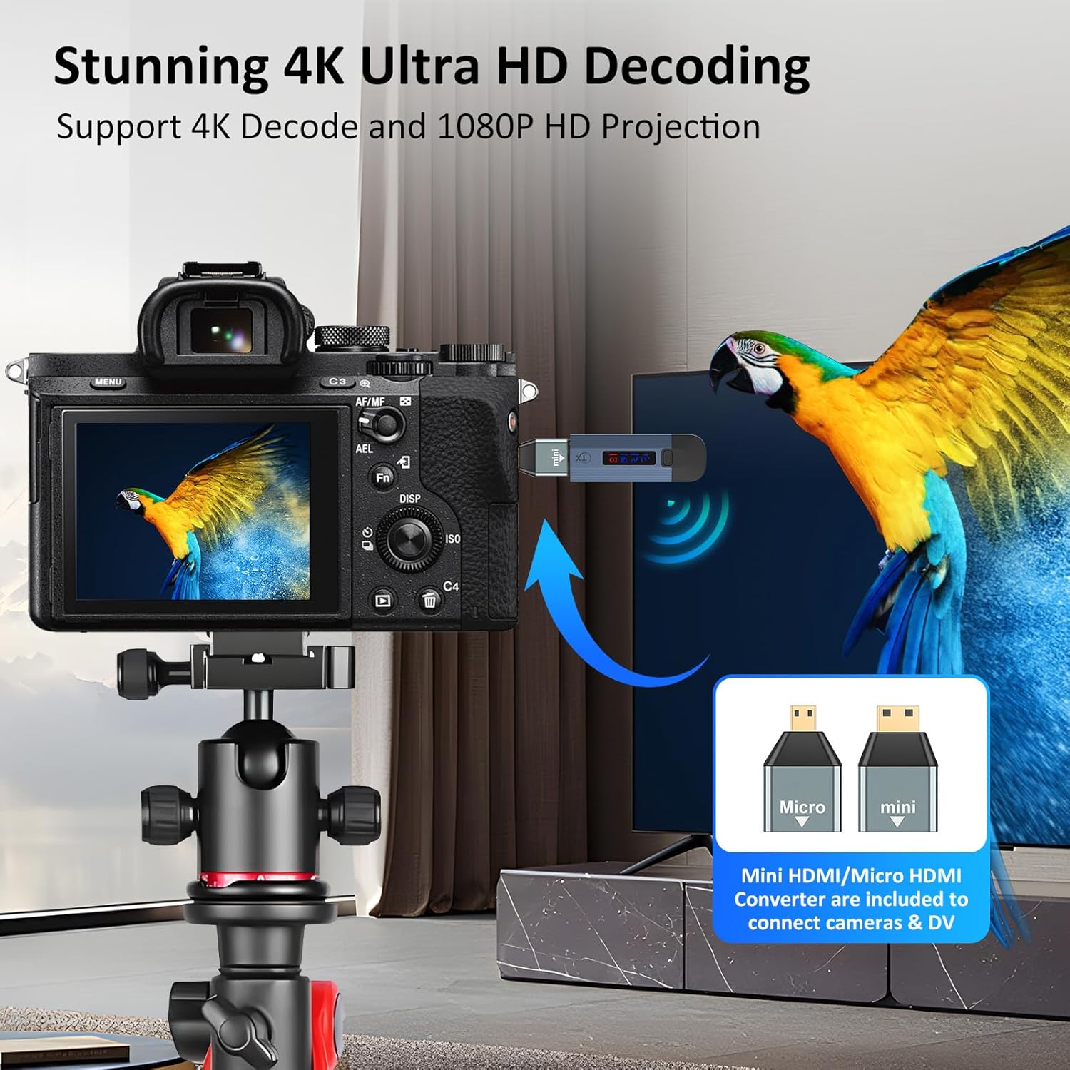 Detalle de Wireless HDMI Transmitter & Receiver 4K: Plug & Play, Metal Build with LED Display