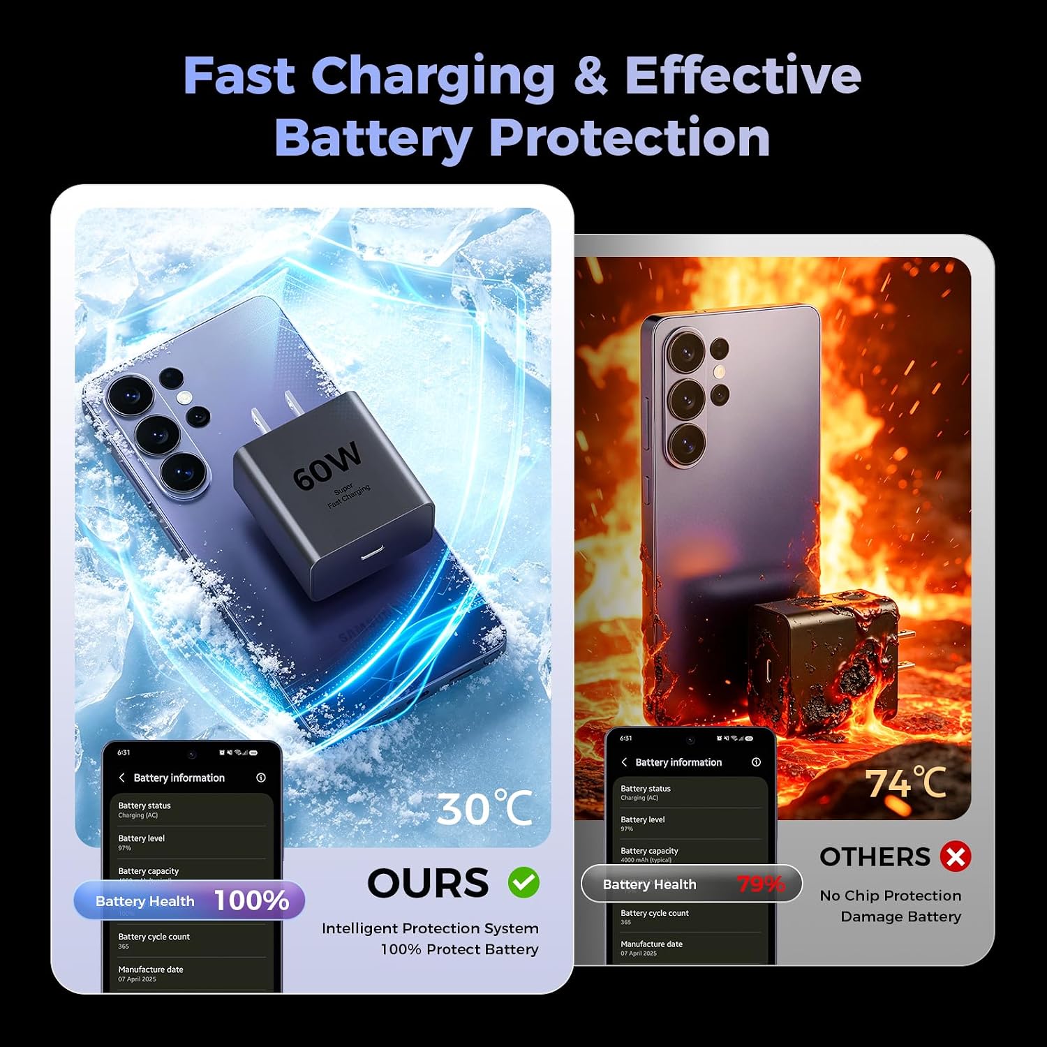 Thumbnail 4 de ANWPF YX-PD60W 60W USB-C Charger 2-Pack with 6-Foot Cables