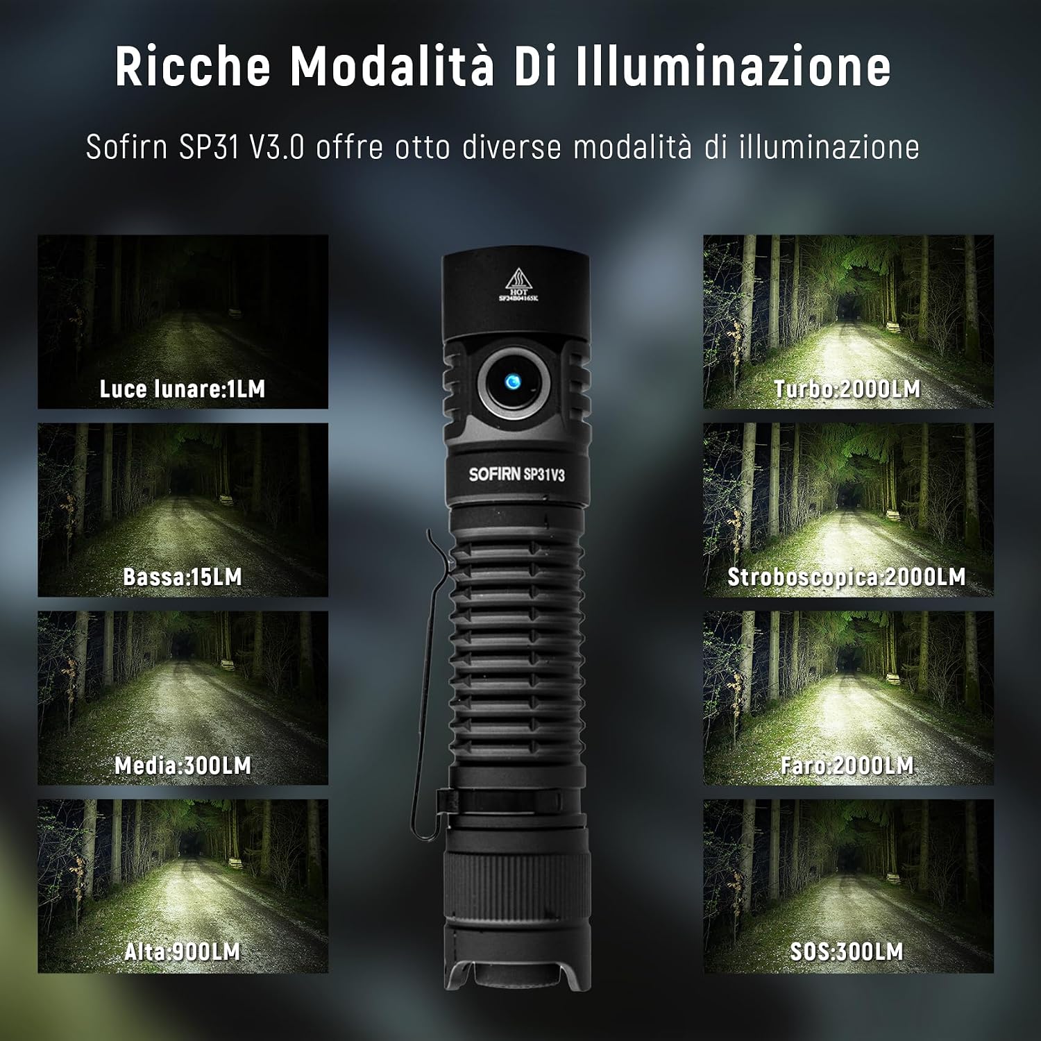 Detalle de Sofirn SP31 V3.0 2000 lumen