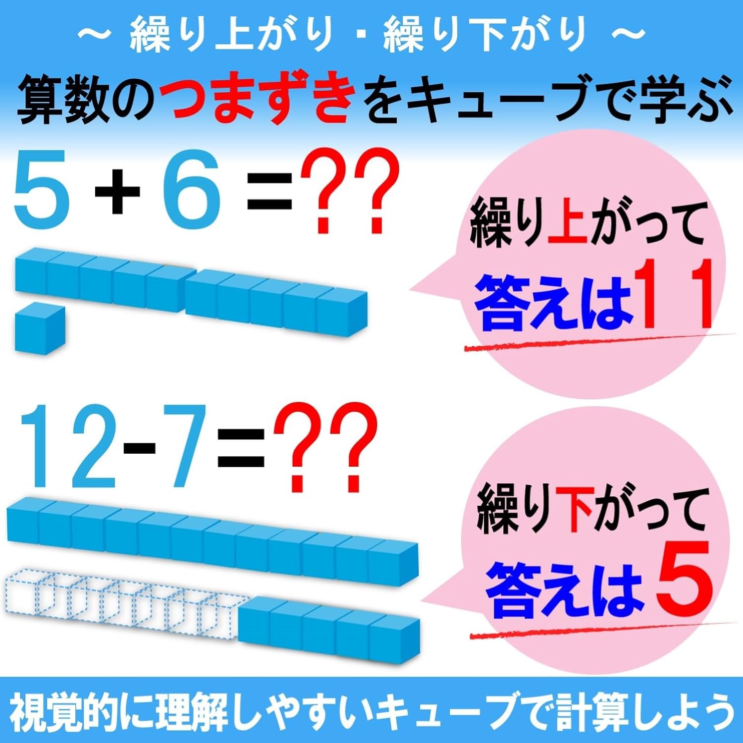 Thumbnail 3 de ラーニング リソーシズ LER 0924 ベーステンキューブ 1cm角・100個入り算数教材