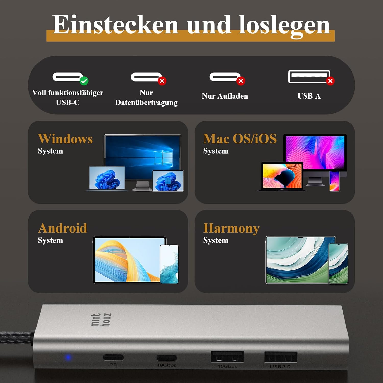 Thumbnail 6 de Minthouz USB C Hub 5-in-1 Dock: 125W PD, 4K@60Hz HDMI, 10Gbps USB-C, 2x USB-A – kompakte Dockingstation für Dell, Lenovo, MacBook Pro/Air und iPad Pro