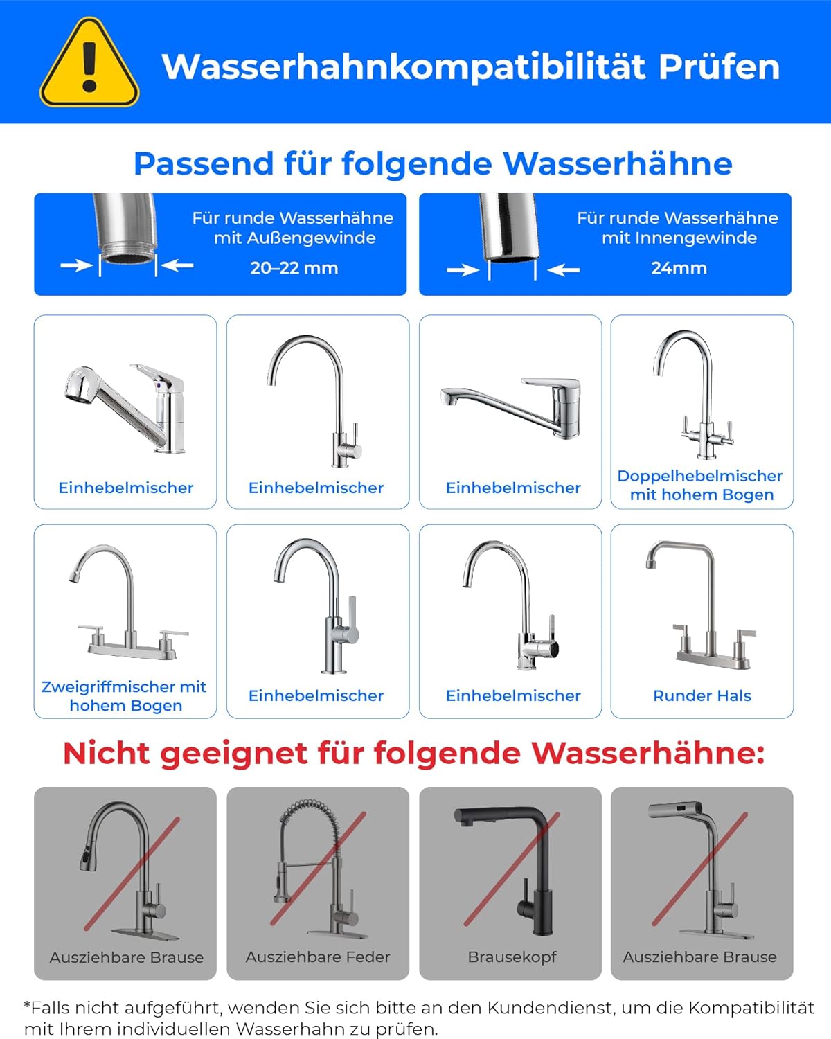 Thumbnail 1 de Waterdrop WD-FC-06 Wasserhahn aus Rostfreiem Stahl – Kohleblock Filter System (4 Filter inklusive)