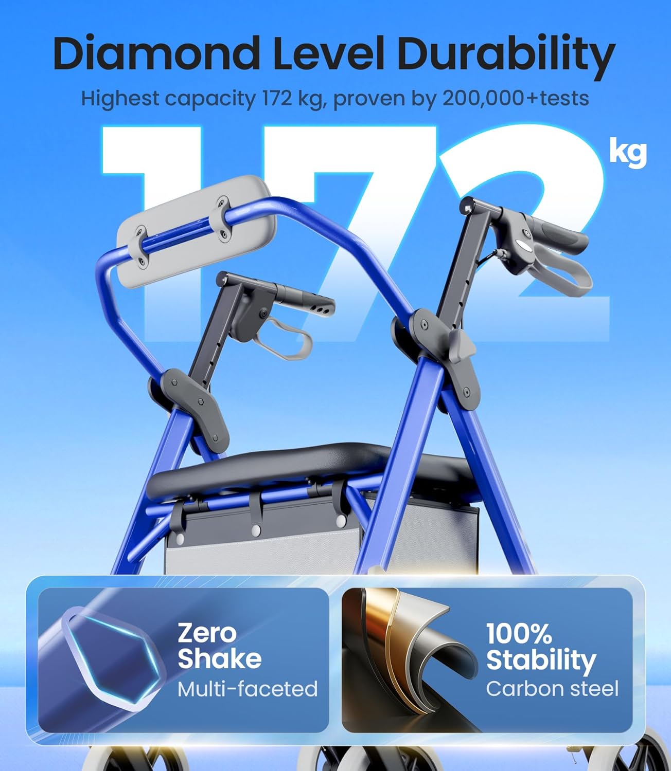 Detalle de VOCIC Z11 Walkers for Seniors: All-Terrain Rollator with Ergo Comfort Seat