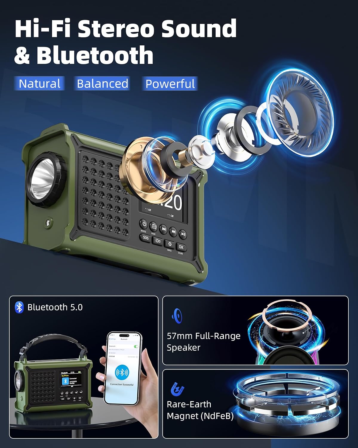 Detalle de 12000mAh Kurbelradio mit DAB+/UKW, Solarpanel und Handkurbel – Notfallradio mit Bluetooth 5.0