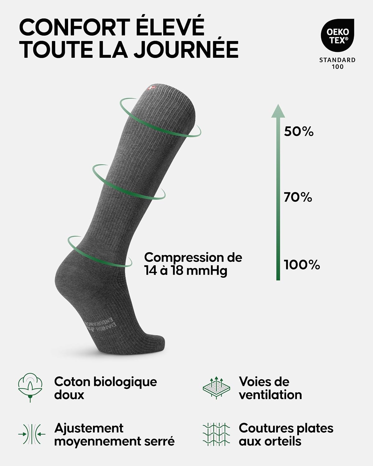 Detalle de DANISH ENDURANCE Chaussettes de contention en coton bio 14-18 mmHg