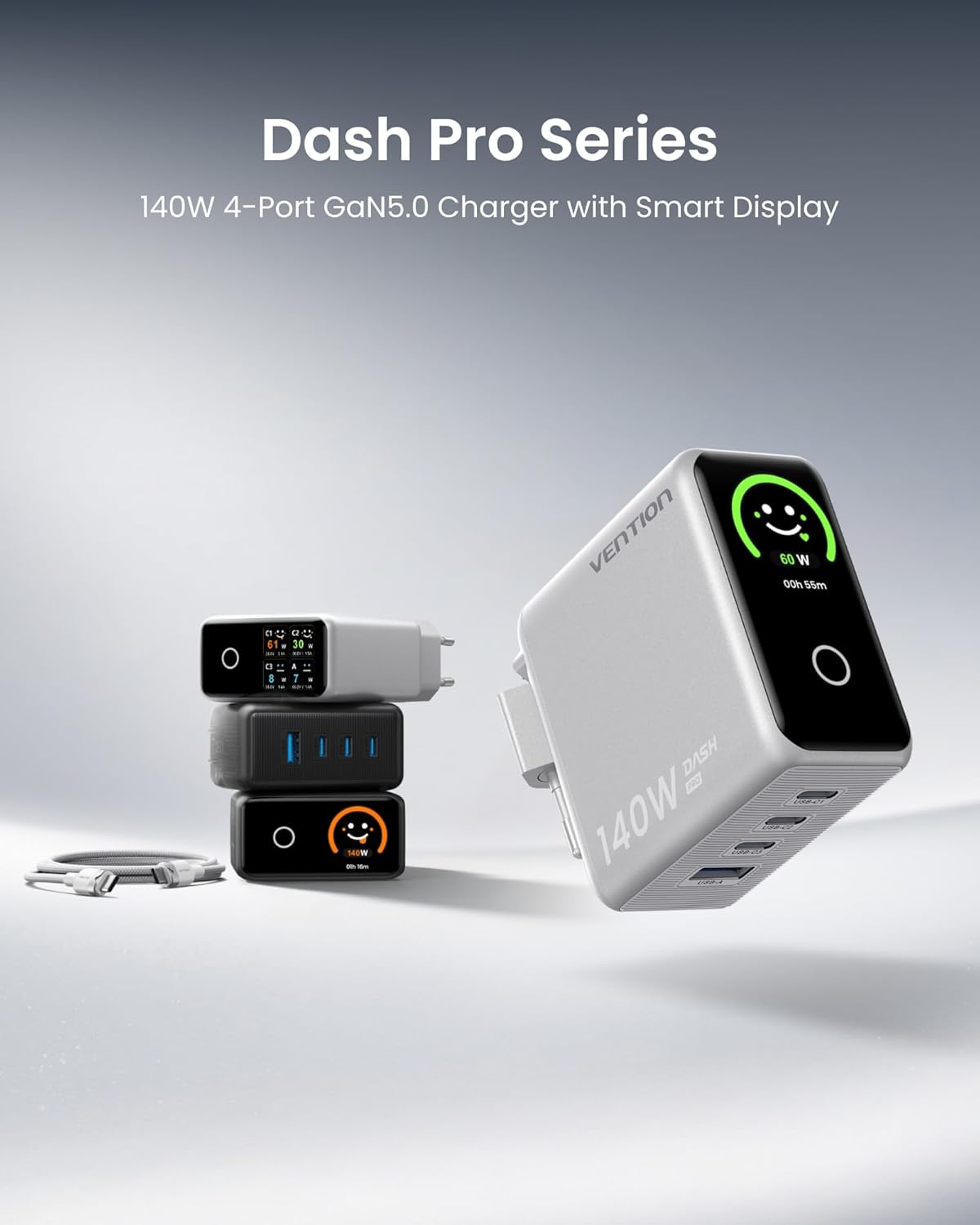 Detalle de VENTION Caricatore USB C 140W GaN 5.0 a 4 Porte con Display TFT – In viaggio e in ufficio