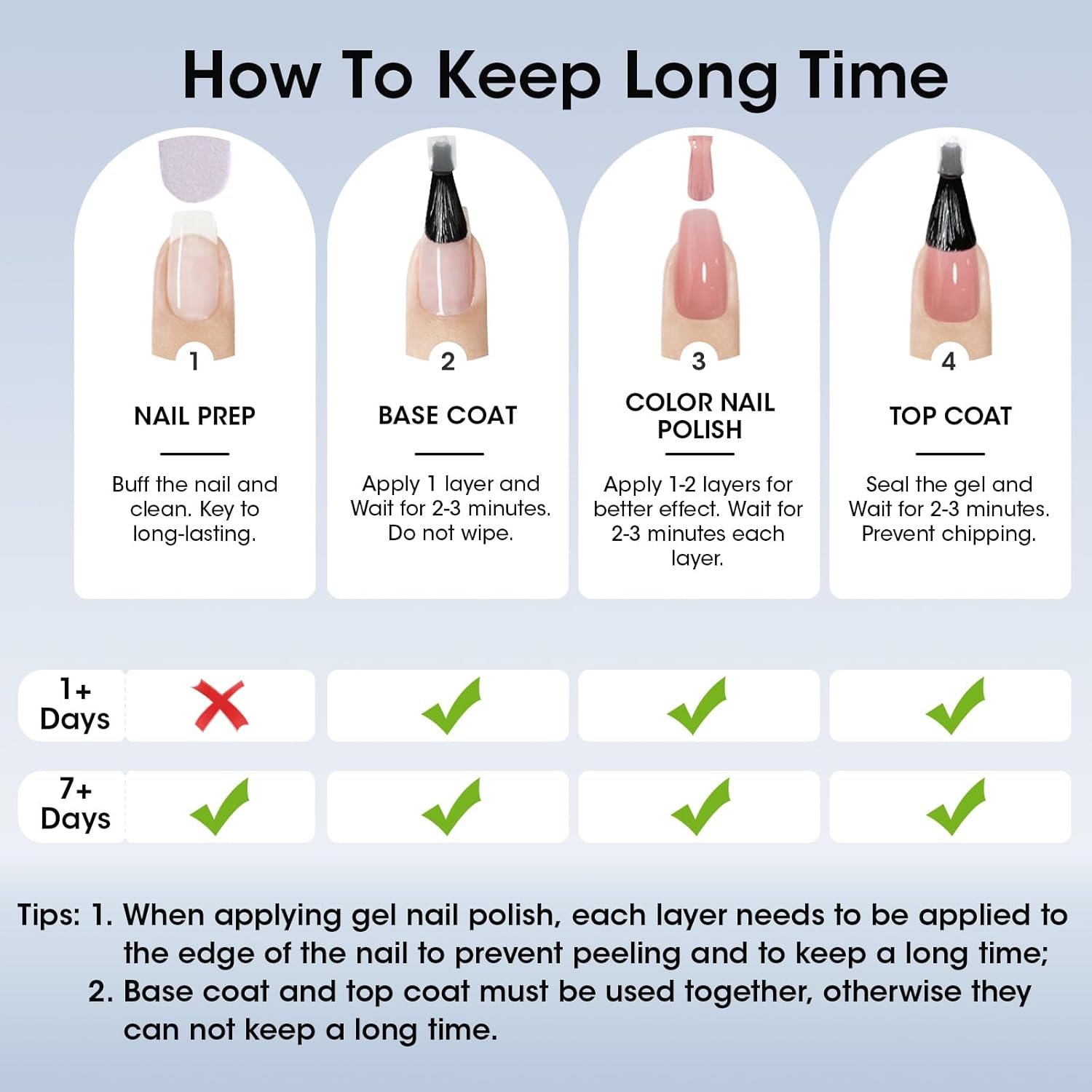 Thumbnail 6 de GELLEN Clear Nail Polish Ridge Filling Base Coat – 3-in-1 Nail Strengthener, Ridge Filler & Growth Support