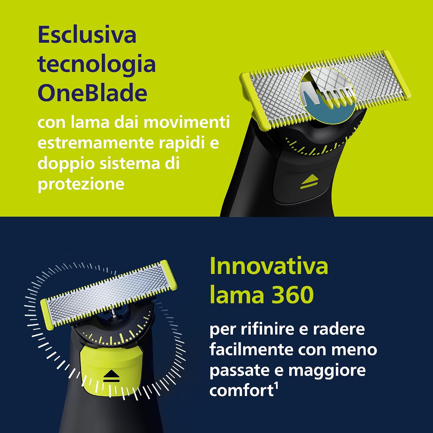 Detalle 2 de Philips OneBlade Pro 360 QP6552/30 regolabarba