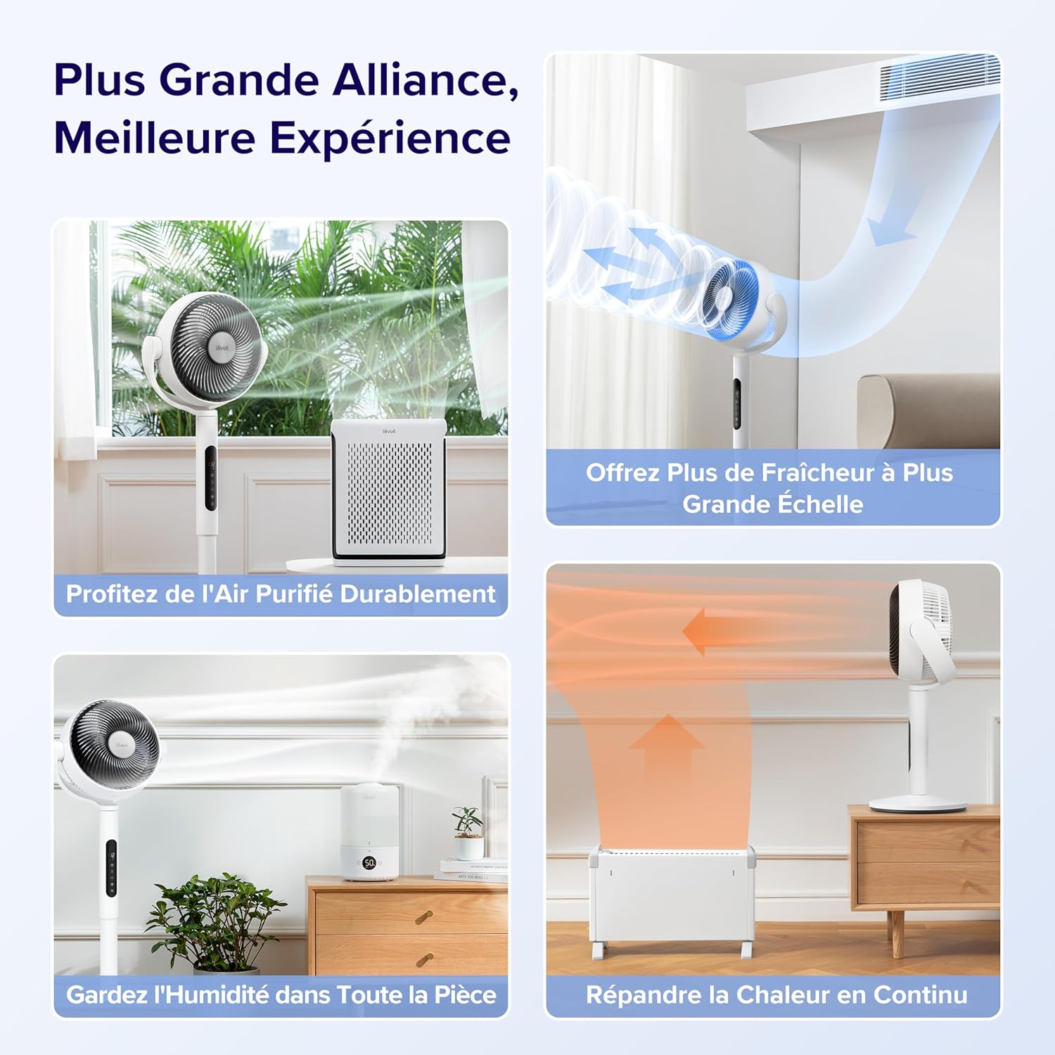 Detalle de LEVOIT Ventilatore a Piantana 20dB: silenzioso, potente e versatile per ogni ambiente