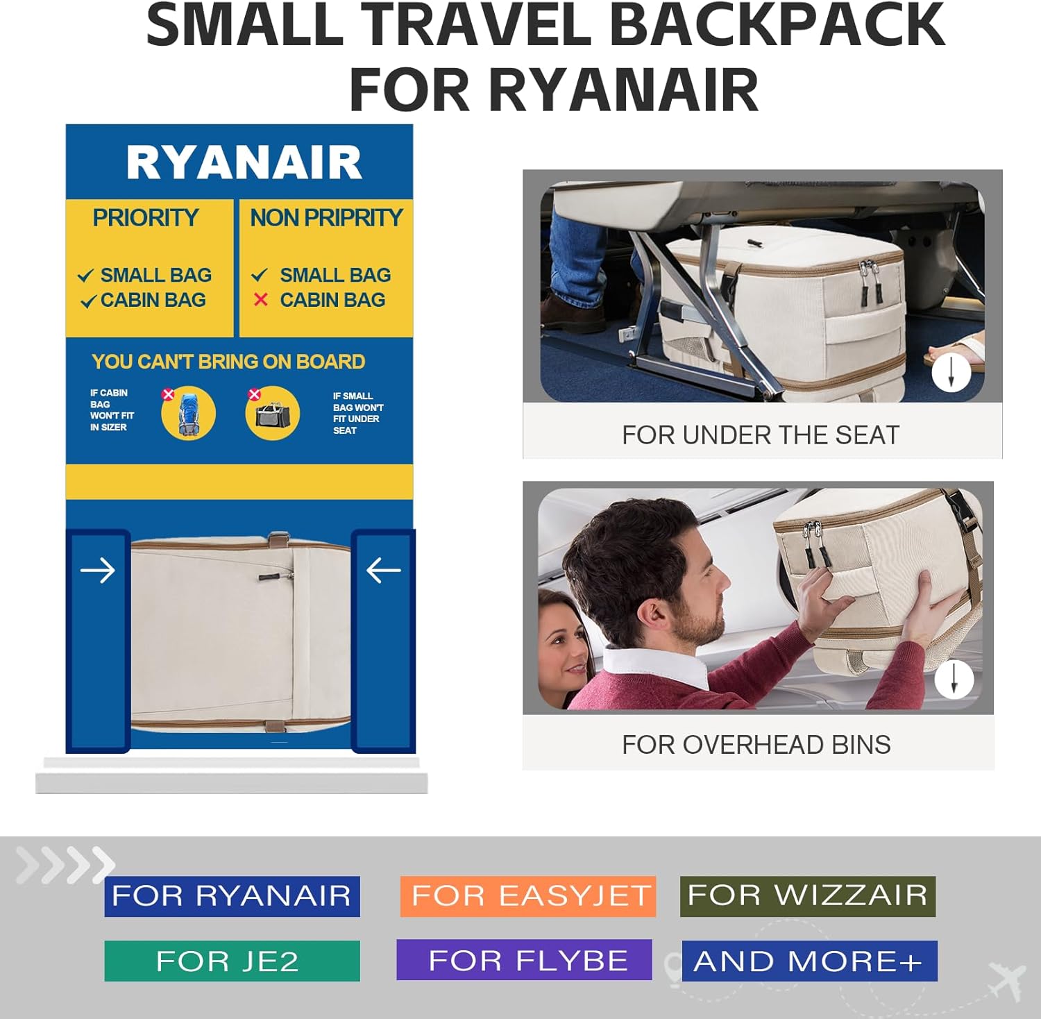 Detalle 2 de Mochila de Viaje Cabina Ryanair 20L ✈