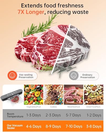 Detalle de LSA Apparel Vacuum Sealer for Food, 4-in-1 Food Sealer Machine with Digital Timer