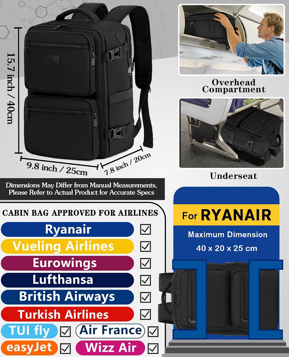 Detalle 2 de LYNXCHER Cabin Bag underseat carry-on backpack