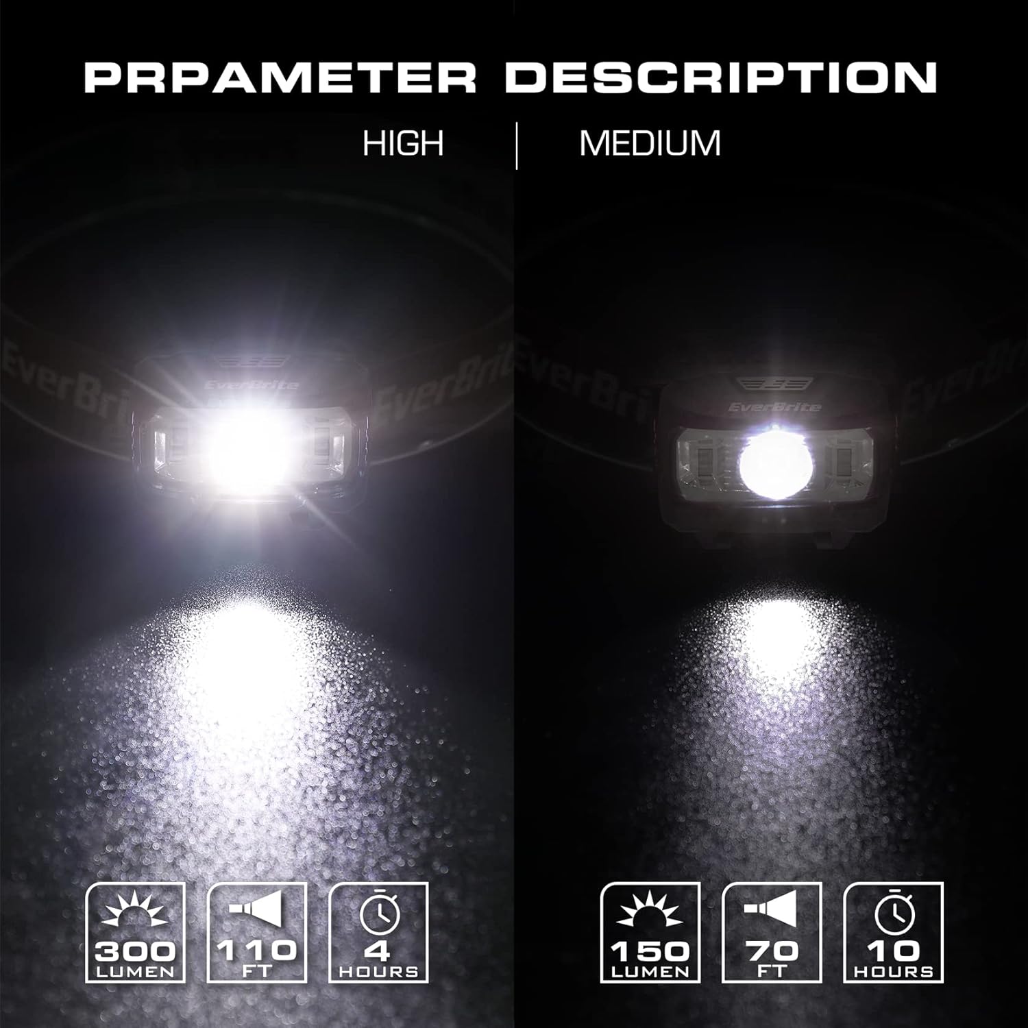 Thumbnail 3 de EverBrite Lampe Frontale 3 LEDs (Blanc, Rouge, Vert) – 300 LM, 5 Modes, Piles AAA incluses (Rose)