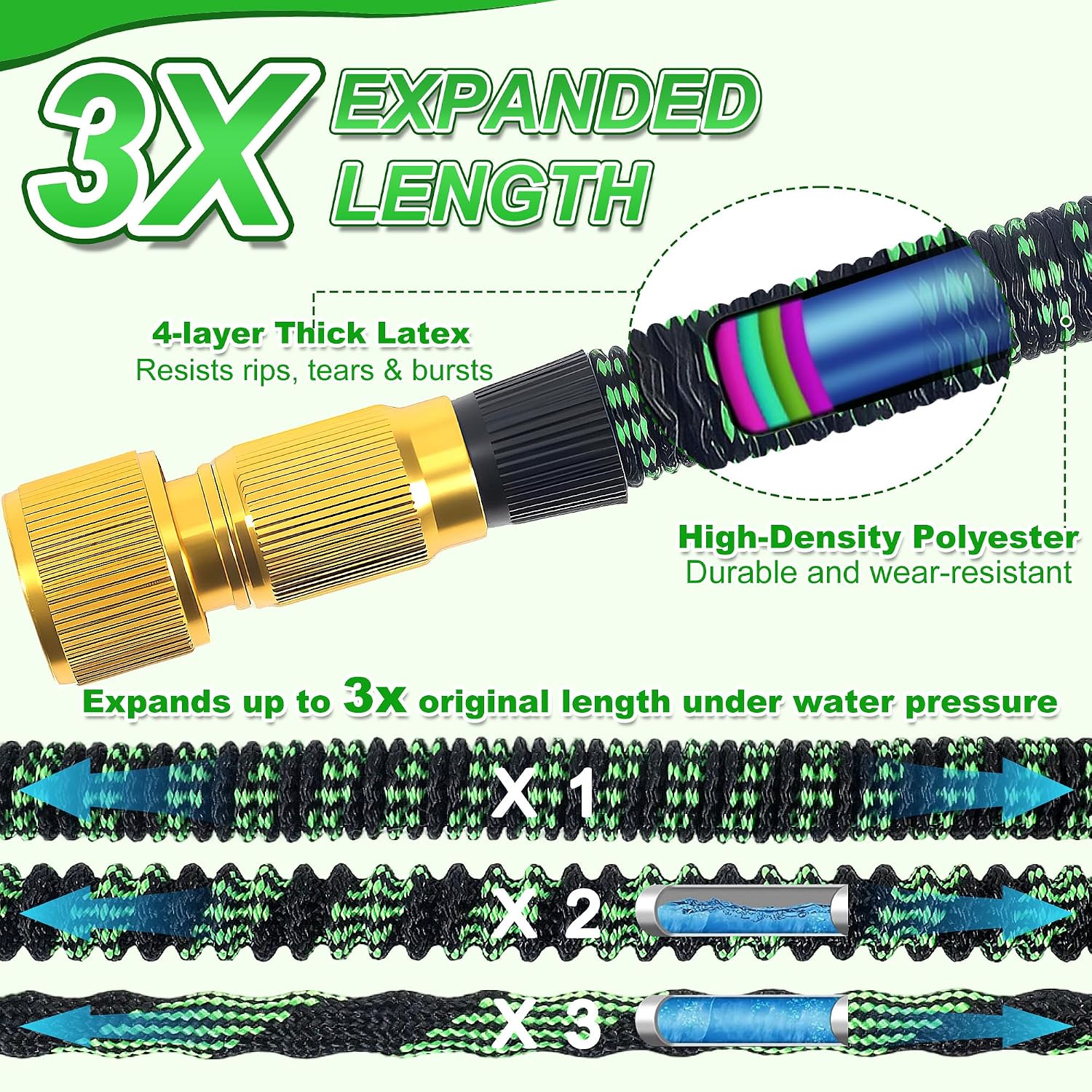 Detalle de Expandable Garden Hose Pipe 100FT with 10-Pattern Nozzle – Leak-Proof, Retractable & Kink-Free