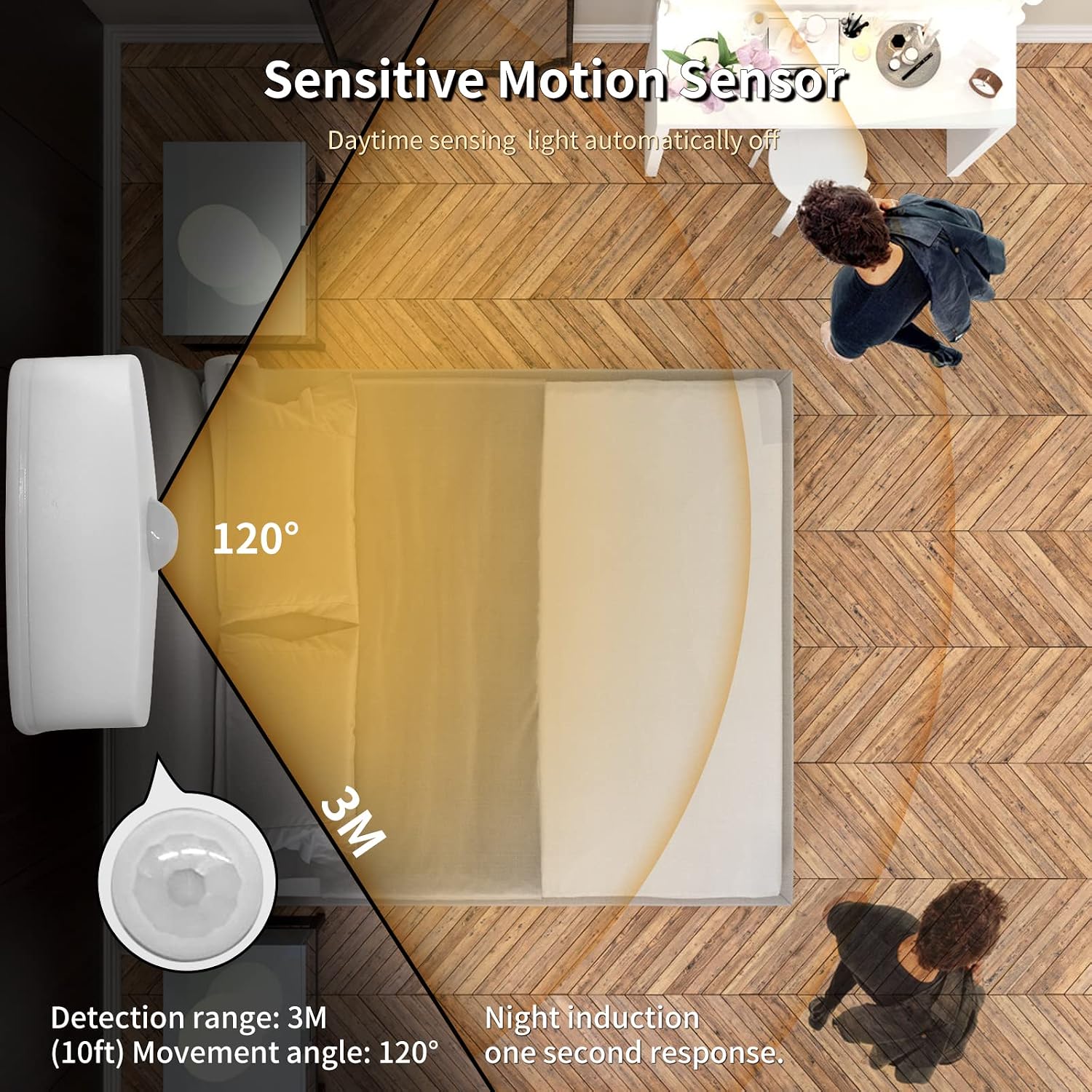 Detalle 2 de Stick On Night Light 8 Pack motion sensor lights for hallways